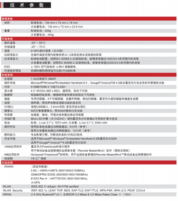 Honeywell 70e数据采集器 Honeywell 70e数据采集器